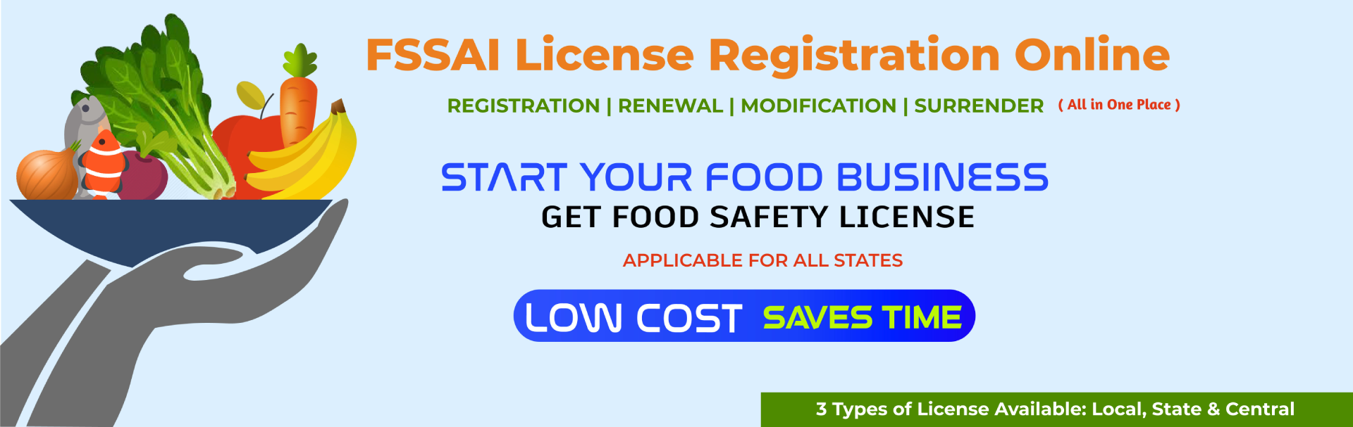 fssai license in one day